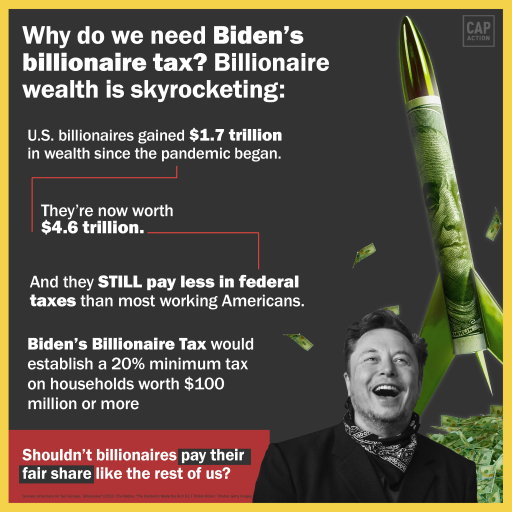 On the right side of the image, is a rocket with a hundred dollar bill around it taking off from a pile of money; next to it is a picture of Elon Musk smiling with his mouth open. Text on screen reads: Why do we need Biden’s billionaire tax? Billionaire wealth is skyrocketing: U.S. billionaires gained $1.7 trillion in wealth since the pandemic began. They’re now worth $4.6 trillion. And they STILL pay less in federal taxes than most working Americans. Biden’s Billionaire Tax would establish a 20% minimum tax on households worth $100 million or more. Shouldn’t billionaires pay their fair share like the rest of us?