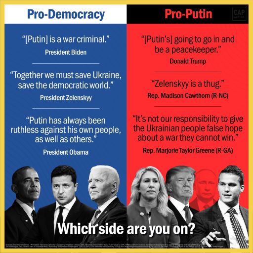 The image features a split screen. On the right half, in blue, a headline reads: Pro-Democracy Below it are the following quotes: "[Putin is a war criminal." —President Biden "Together we must save Ukraine, save the democratic world." —President Zelenskyy "Putin has always been ruthless against his own people, as well as others." —President Obama Beneath the quotes are pictures of President Obama, President Zelenskyy, and President Biden. On the left half, in red, a headline reads: Pro-Putin Below it are the following quotes: "[Putin's] going to go in and be a peacekeeper." —Donald Trump "Zelenskyy is a thug." —Rep. Madison Cawthorn (R-NC) "It's not our responsibility to give the Ukrainian people false hope about a war they cannot win." —Rep. Marjorie Taylor Greene (R-GA) Beneath the quotes are pictures of: Rep. Greene, Trump, Putin, and Rep. Cawthorn A footer reads: Which side are you on?