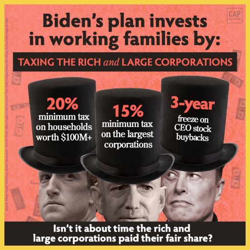 The image features a headline that reads: Biden’s plan invests in working families by: TAXING THE RICH and LARGE CORPORATIONS Beneath the headline, from left to right, are Mark Zuckerberg, Jeff Bezos, and Elon Musk, all wearing tophats. Text on the tophats, from left to right, read: 20% minimum tax on households worth $100M+, 15% minimum tax on the largest corporations, and 3-year freeze on CEO stock buybacks. A footer reads: Isn’t it about time the rich and large corporations paid their fair share?