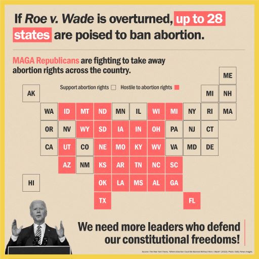 The image features a headline that reads: If Roe v. Wade is overturned, up to 28 states are poised to ban abortion. A sub-headline reads: MAGA Republicans are fighting to take away abortion rights across the country. Below the headlines is a map of the United States, some are left un-highlighted to show which states support abortion rates and twenty-eight are highlighted red to show which states are hostile to abortion rights. The twenty-eight states are: Idaho, Utah, Arizona, Montana, Wyoming, North Dakota, South Dakota, Nebraska, Kansas, Oklahoma, Texas, Iowa, Missouri, Arkansas, Louisiana, Indiana, Kentucky, Tennessee, Mississippi, Wisconsin, Ohio, West Virginia, North Carolina, Alabama, Michigan, South Carolina, Georgia, and Florida. A footer reads: We need more leaders who defend our constitutional freedoms! To the left of the footer is an image of President Biden at the podium gesturing with his hands.